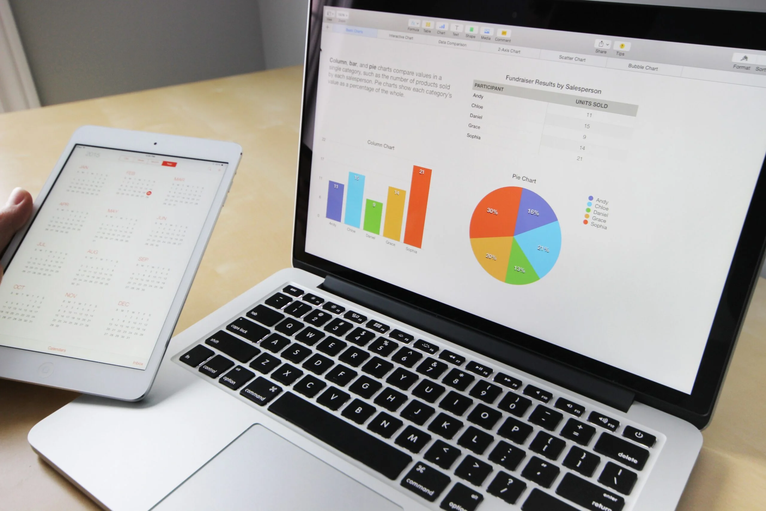 Branding for Small Businesses: Build Local Trust Fast