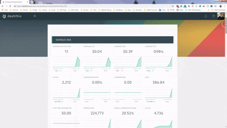 DashThis Marketing Dashboard Example - Animated GIF