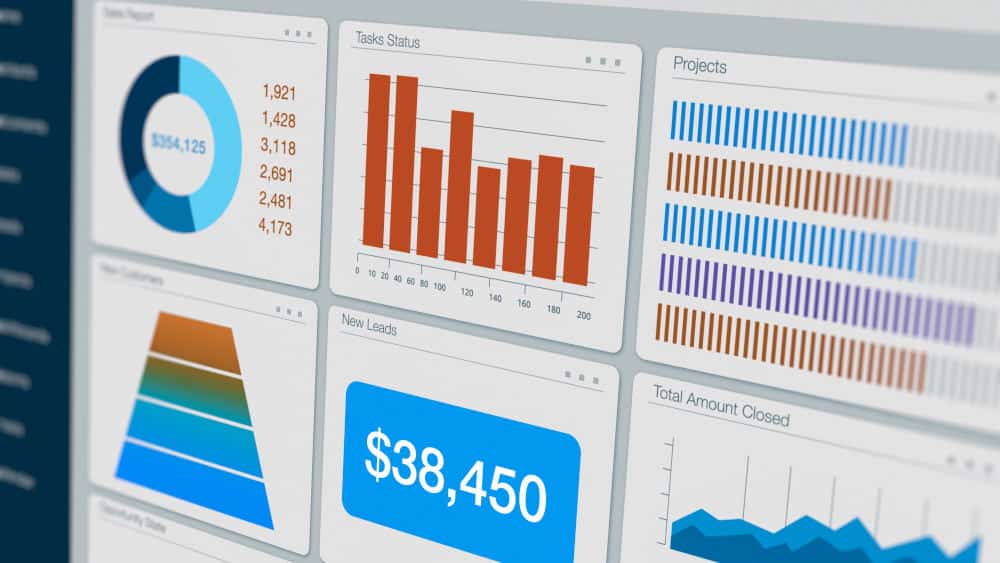 close-up of a computer monitor, dashboard view of an ERP software enterprise resource planning, or a CRM software customer relationship management, charts, data and reports, graphic interface (3d render)