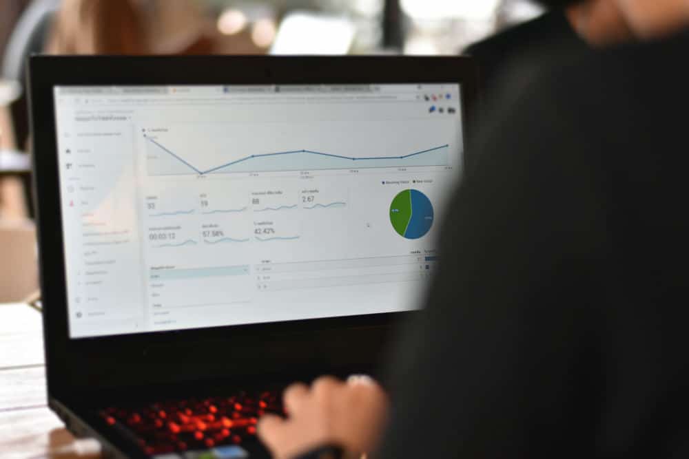 Photo of Google Analytics on a computer screen